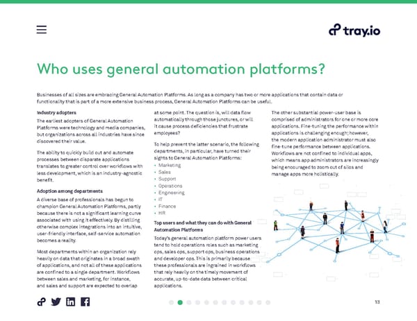 General Automation Platforms - Page 13