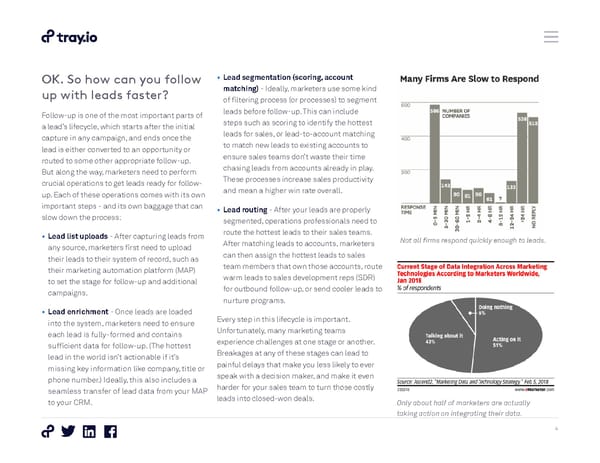 How to Automate the Entire Lead Lifecycle - Page 4