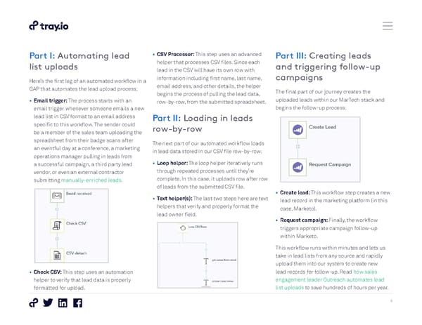 How to Automate the Entire Lead Lifecycle - Page 9