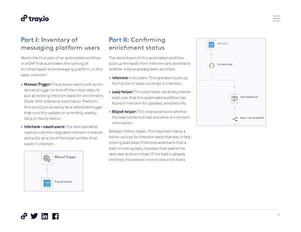 How to Automate the Entire Lead Lifecycle - Page 12