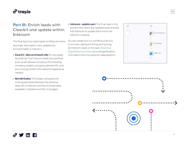 How to Automate the Entire Lead Lifecycle - Page 13