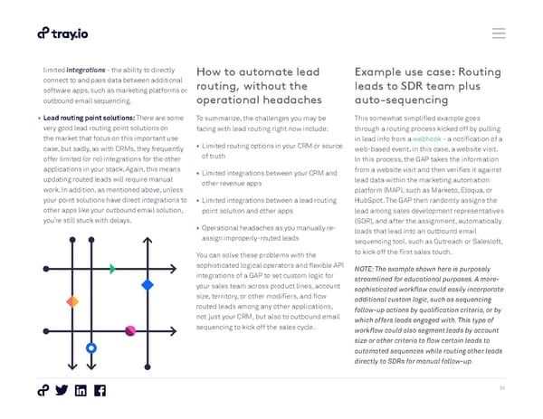 How to Automate the Entire Lead Lifecycle - Page 22