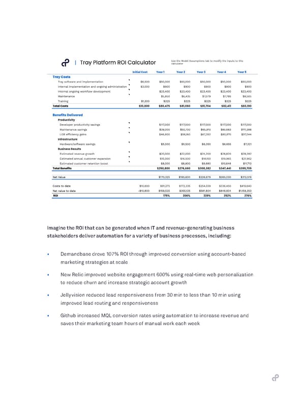 IT Buyers Guide - Page 18